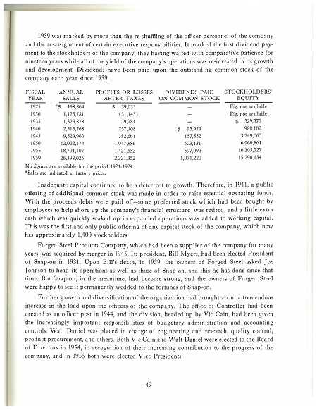 1960 Snap-On Story sales chart.jpg