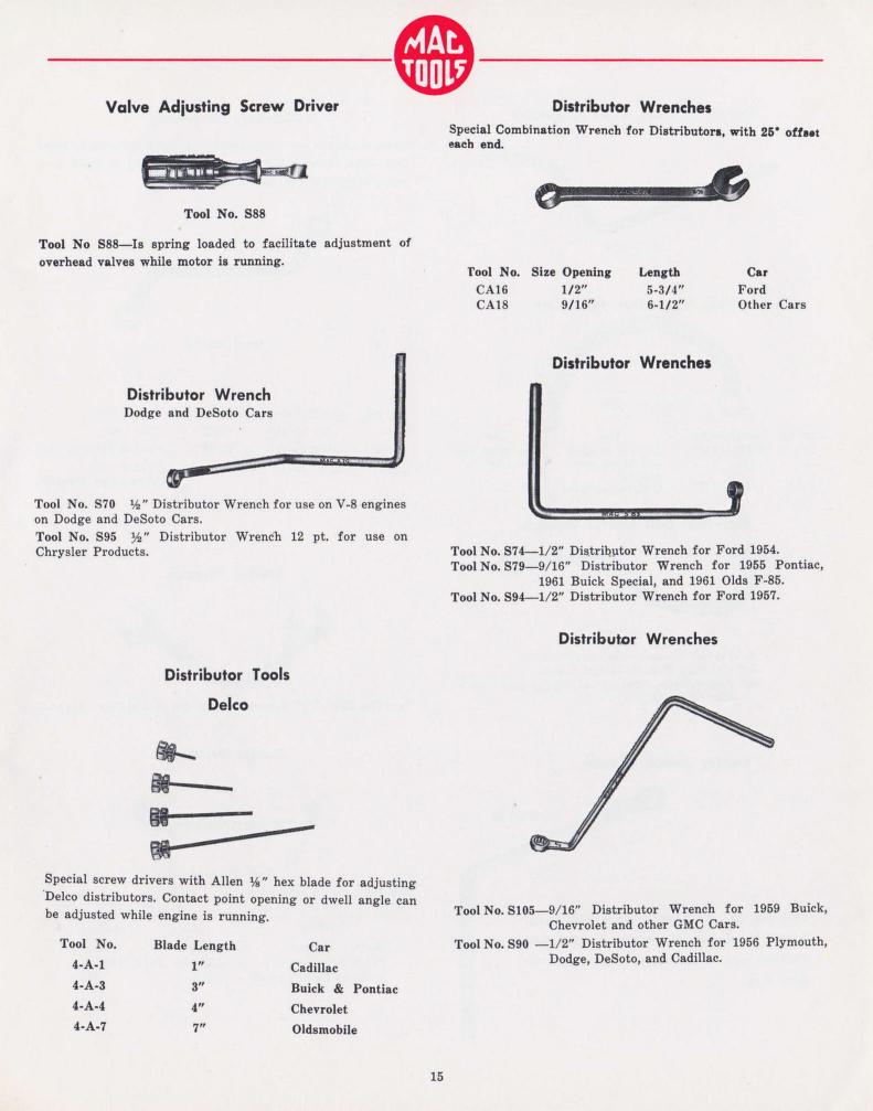 Mac Tools Catalog No 62_0016.jpg